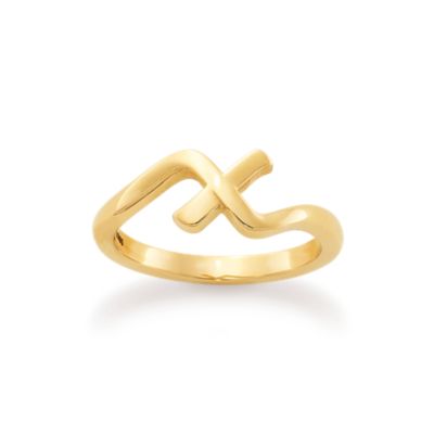 Script Initial Ring