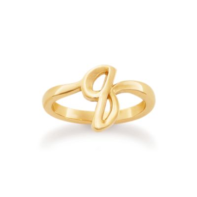 Script Initial Ring