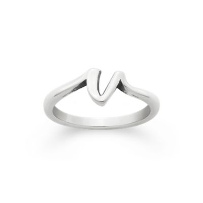 Script Initial Ring