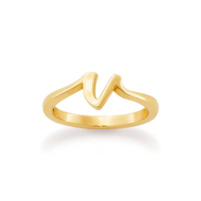Script Initial Ring