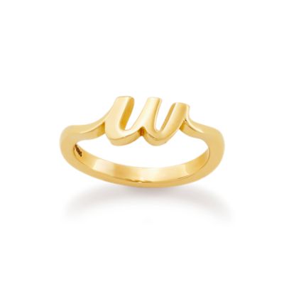 Script Initial Ring